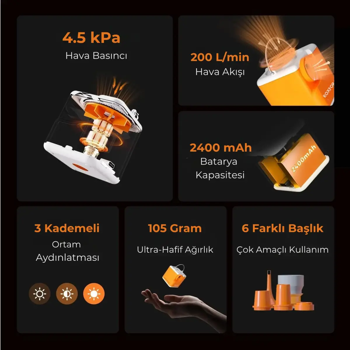 Roxform Nano Pump 5 Aydınlatmalı Taşınabilir Mini Hava Pompası - 6