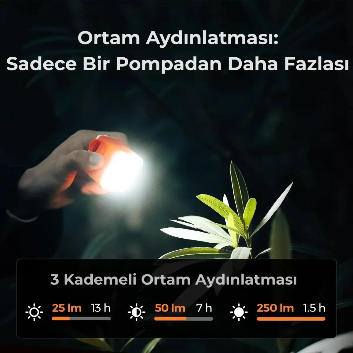 Roxform Nano Pump 5 Aydınlatmalı Taşınabilir Mini Hava Pompası - 8