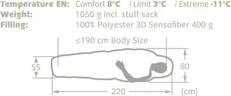 Vaude Sioux 400 Syn -11C Uyku Tulumu 12128 Kırmızı Right - 2
