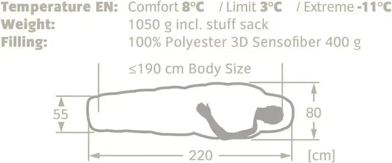 Vaude Sioux 400 Syn -11C Uyku Tulumu 12128 Kırmızı Right - 2