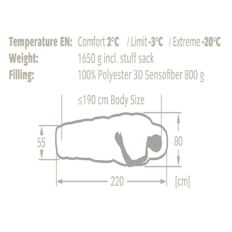 Vaude Sioux 800 SYN -20C Uyku Tulumu 12126 Kırmızı Left - 2