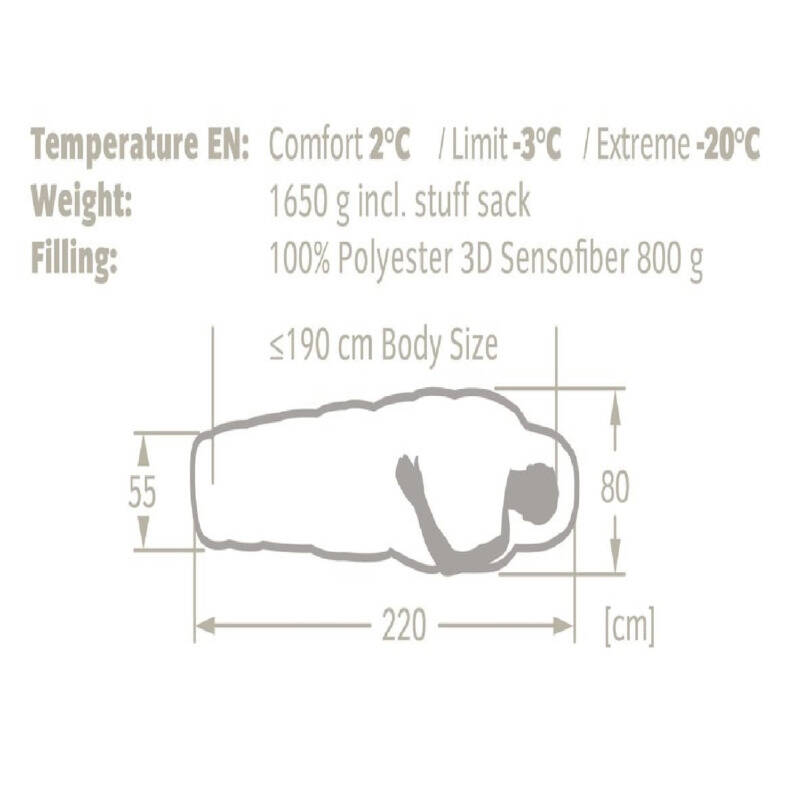 Vaude Sioux 800 SYN -20C Uyku Tulumu 12126 Kırmızı Left - 2